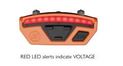 Safeguard Compass Pro™ CE60-PRO Personal Voltage and Current Detector