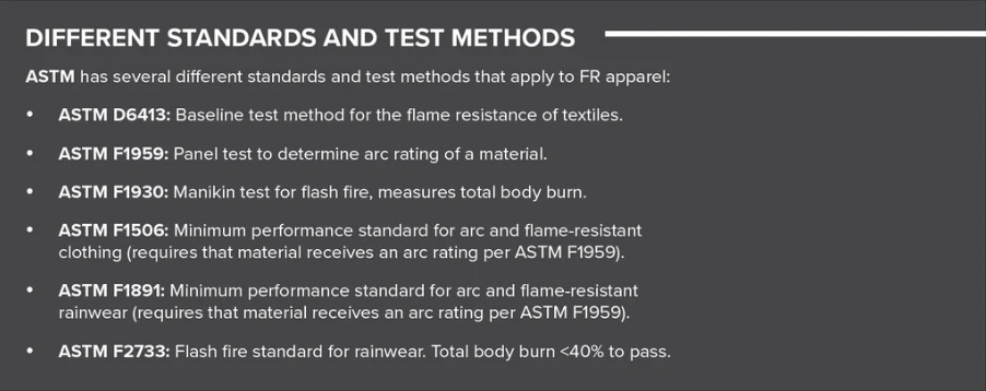 Different ASTM Test Standards and Methods