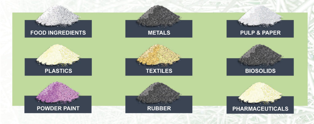 Examples of combustible dusts