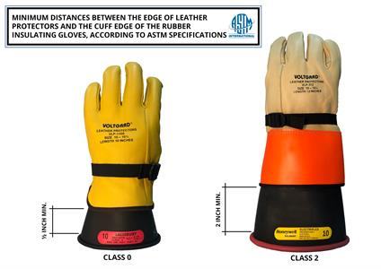 Rubber Insulating Gloves with Leather Protectors